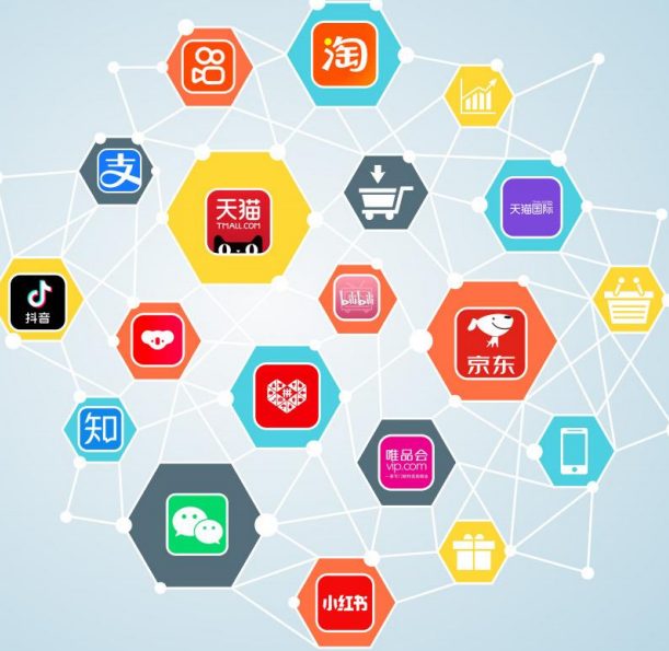 In-Channel vs. Out-Channel Marketing in China E-commerce