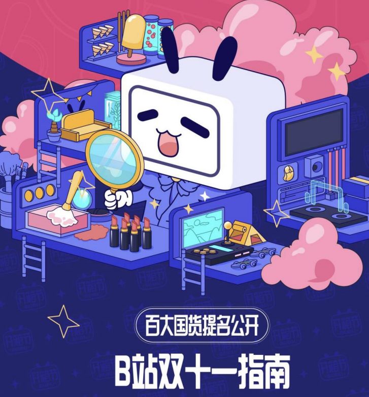 How to Effectively Leverage Bilibili for Brand Marketing