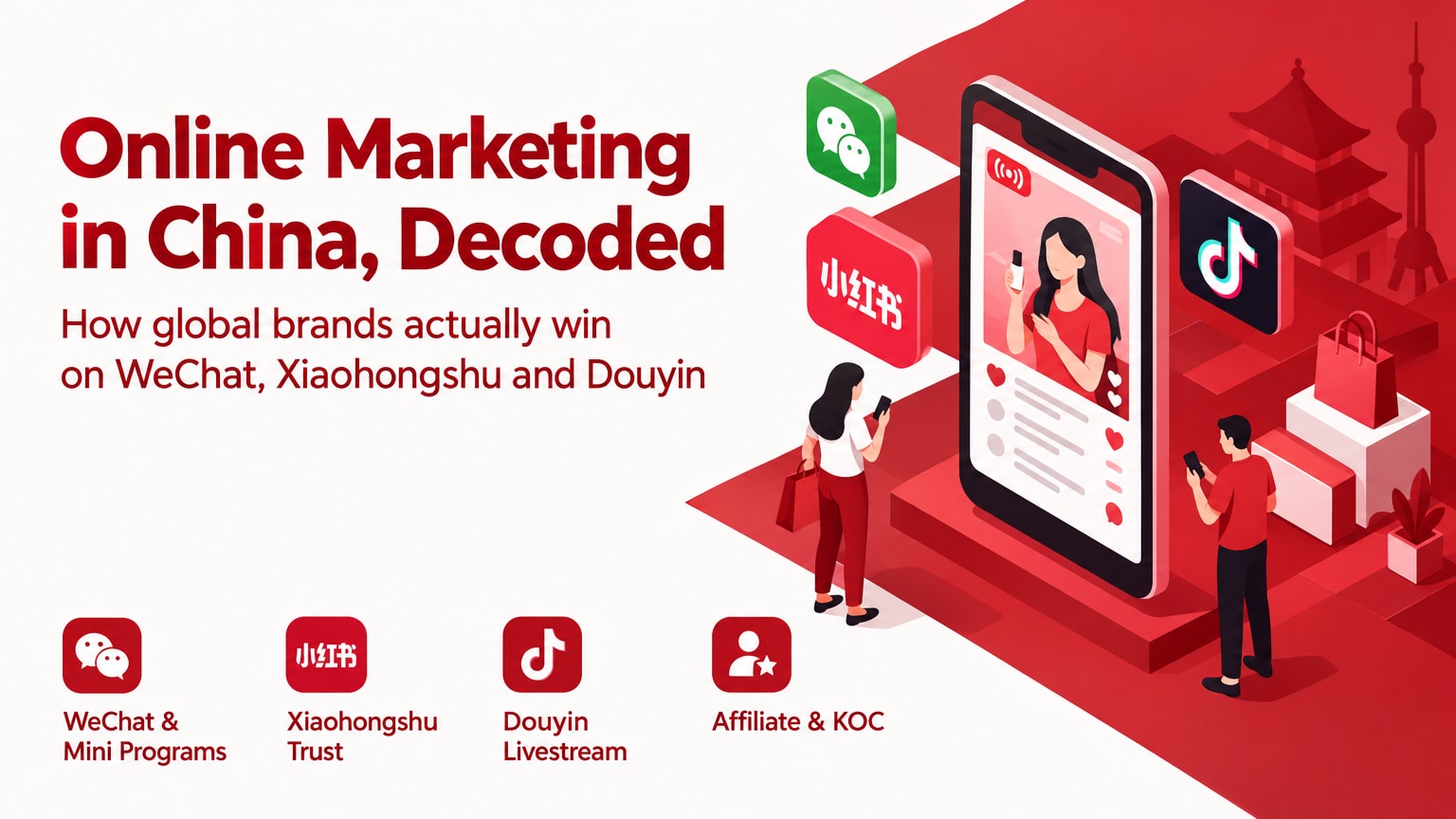 Online marketing in China showing WeChat, Xiaohongshu and Douyin platform icons for global brands
